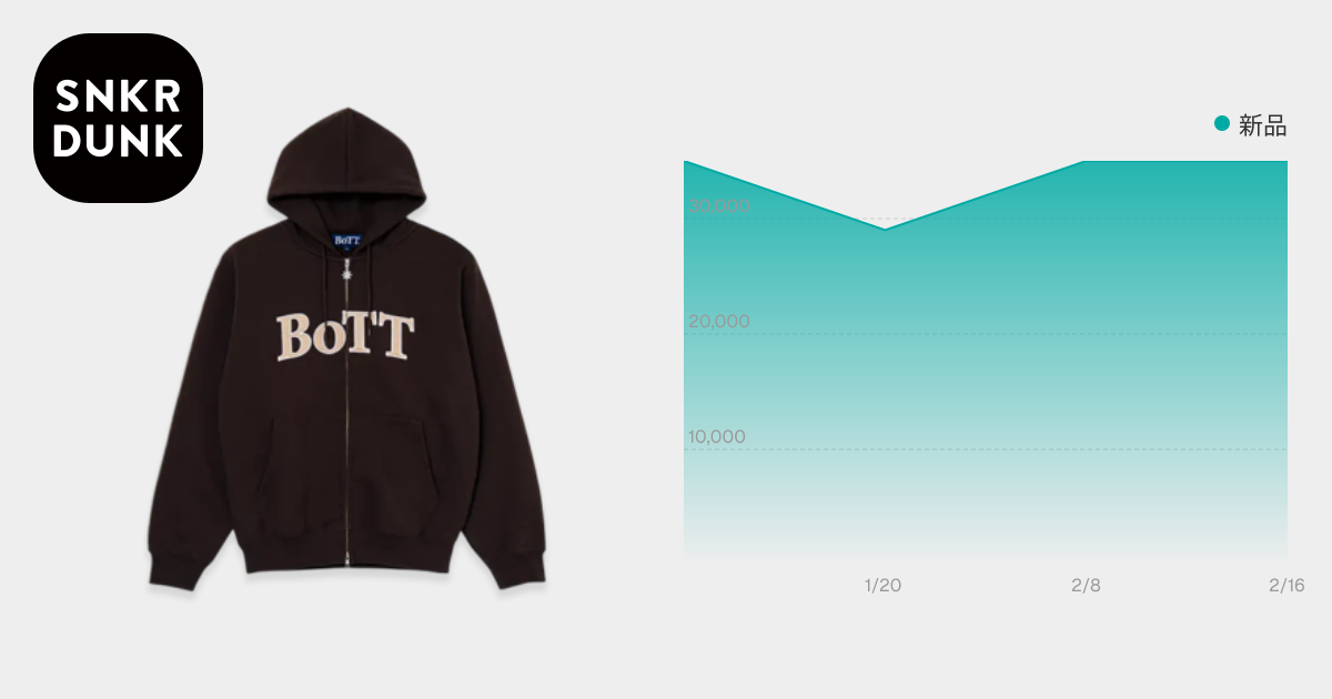 BoTT OG Logo Zip Hoodie 