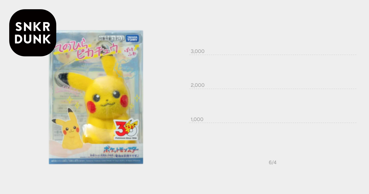 タカラトミー『ポケモン30周年記念』てのひらピカチュウぽけふわの