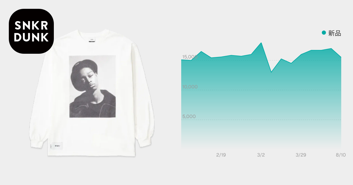 WTAPS 252MV / LS / Cotton 