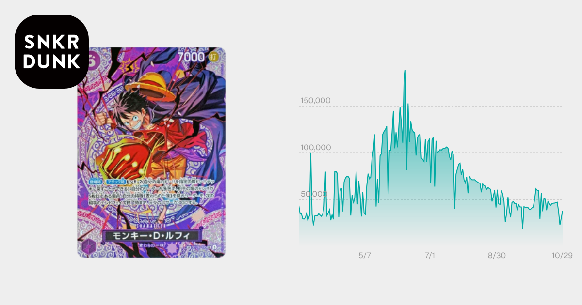 PSA10】モンキー・D・ルフィ SR-SPC [ST26-005](ブースターパック「神