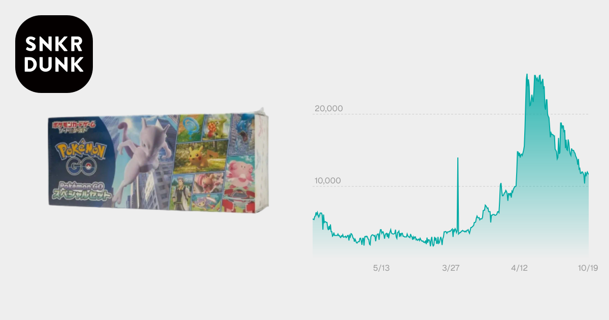 ポケモンカードゲーム ソード＆シールド ポケモン GO スペシャルセット