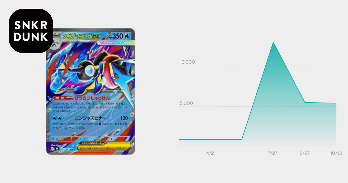 PSA10】メガゲッコウガex RR [M4 022/083](拡張パック「ニンジャ