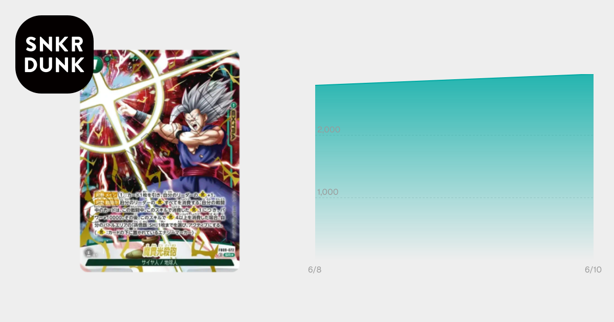 PSA10】魔貫光殺砲 SR☆ [FB09-072](ブースターパック「デュアル