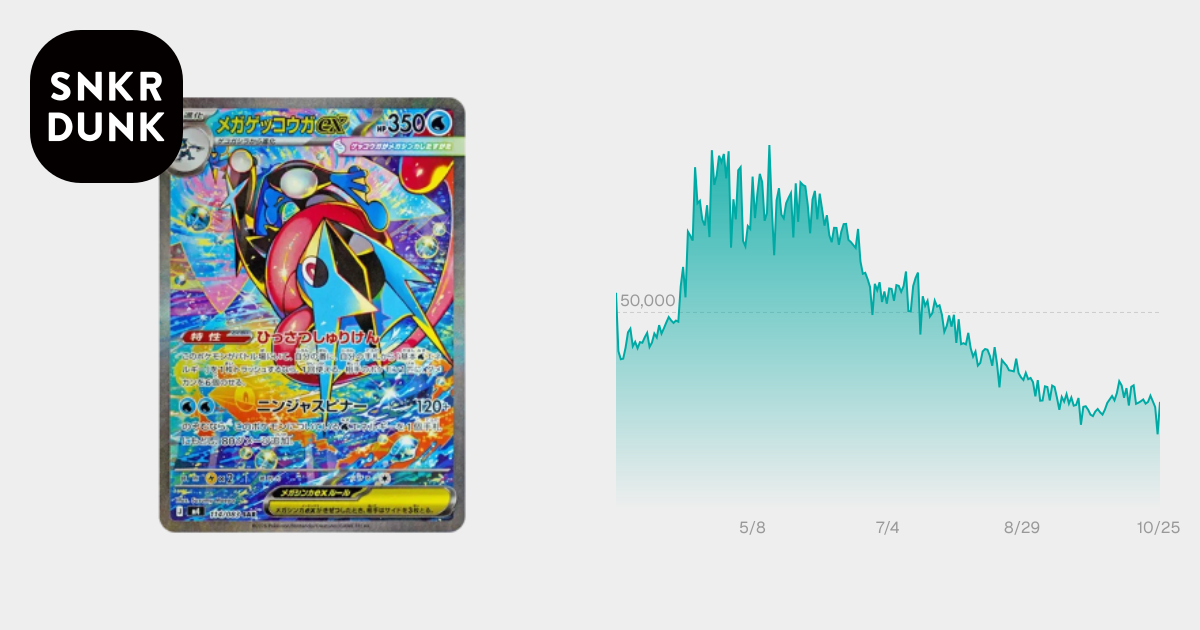 PSA10】メガゲッコウガex SAR [M4 114/083](拡張パック「ニンジャ