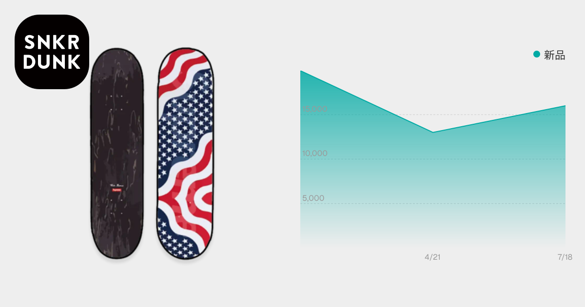 Supreme Flag Skateboard 