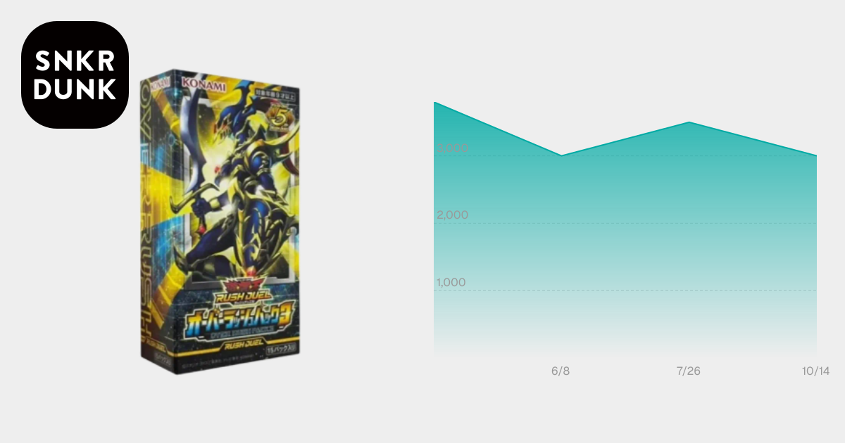 kncard73-2869 遊戯王ラッシュデュエル　オーバーラッシュパック3 遊戯王ラッシュデュエル「オーバーラッシュパック3」ボックス通販