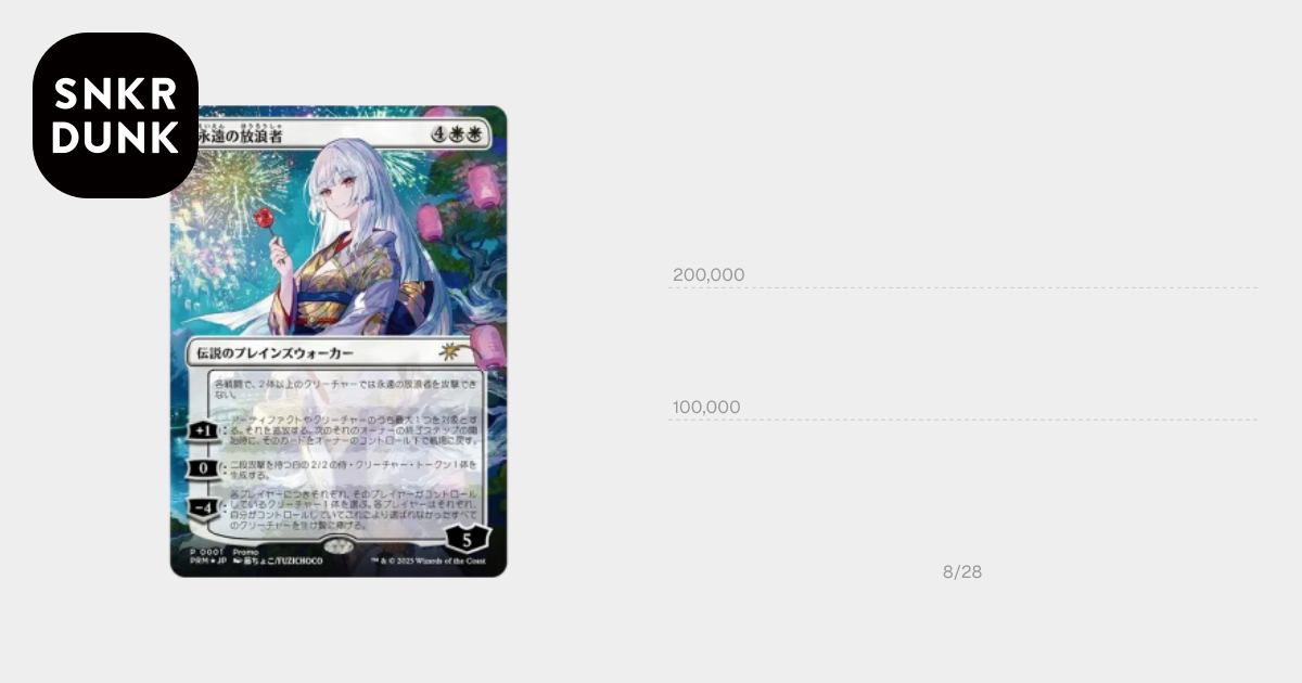 永遠の放浪者 P :フォイル :ボーダーレス版 [PRM 0001]【日本語版