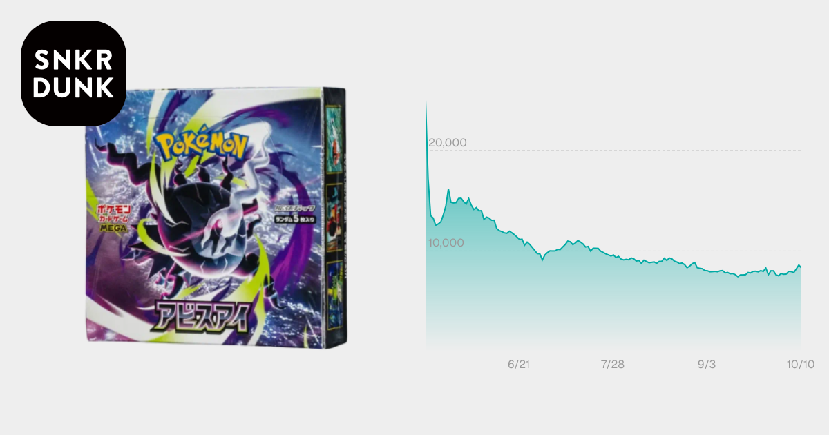 ポケモンカードゲームMEGA 拡張パック「アビスアイ」ボックス通販