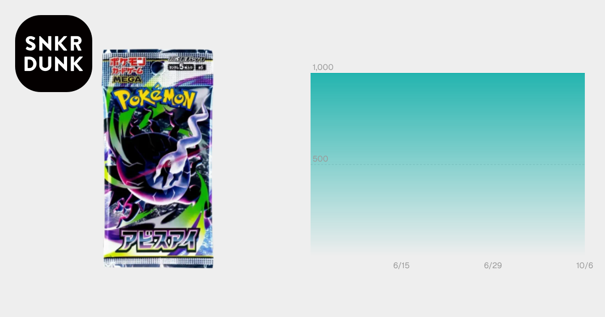 アビスアイ 50パックセット　SR,RR,Rのみ ポケモンカードゲームMEGA 拡張パック「アビスアイ」パック通販・買取