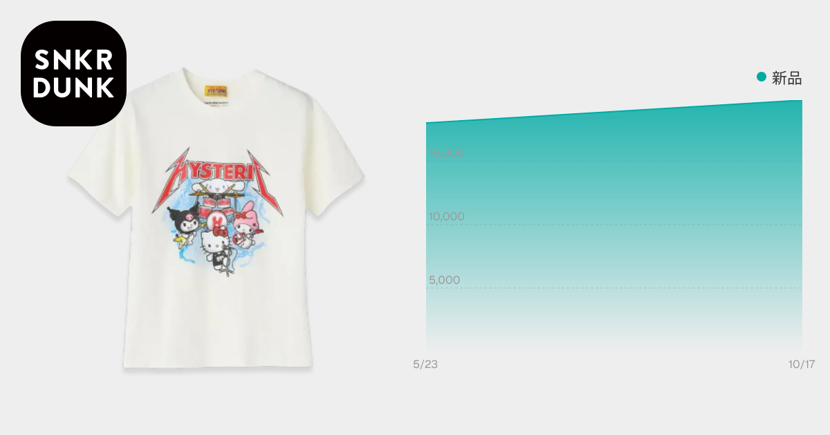 HYSTERIC GLAMOUR x Sanrio characters Band T-Shirt 
