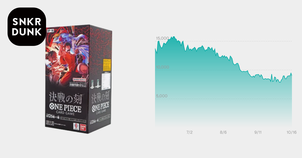 【プレバン産・新品シュリンク付き】決戦の刻1BOX 他複数まとめ売りセット！ ワンピースカードゲーム ブースターパック「決戦の刻」ボックス通販