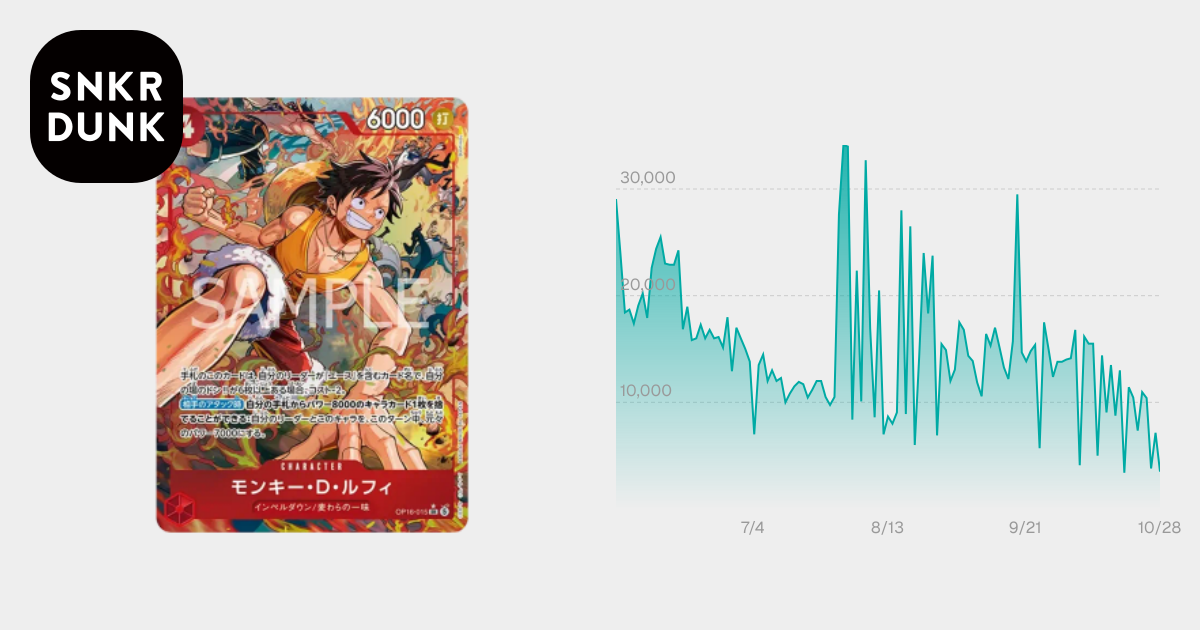 PSA9】モンキー・D・ルフィ SR-P [OP16-015](ブースターパック「決戦の