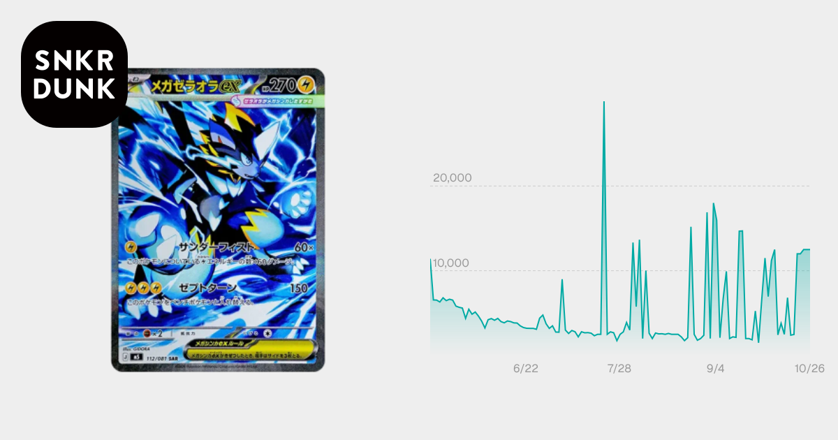 PSA10】メガゼラオラex SAR [M5 112/081](拡張パック「アビスアイ」) 1