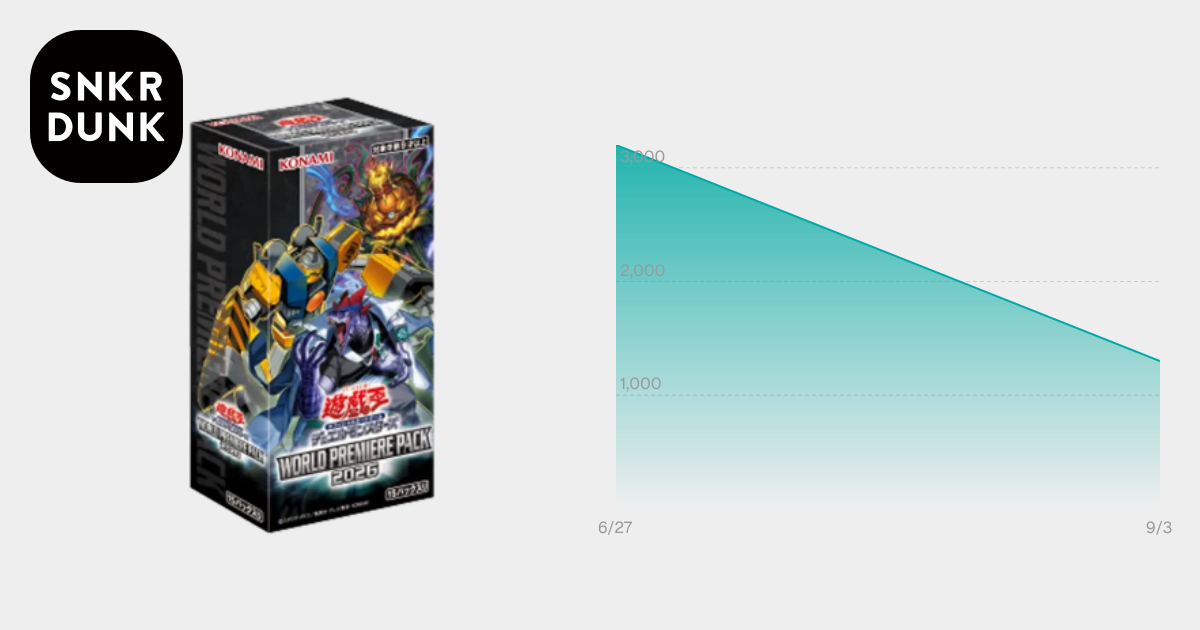 遊戯王OCG デュエルモンスターズ コンセプトパック「ワールド プレミア