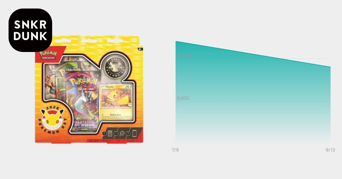ポケモンカードゲームMEGA(英語版)メガエボリューション「ポケモンデイ