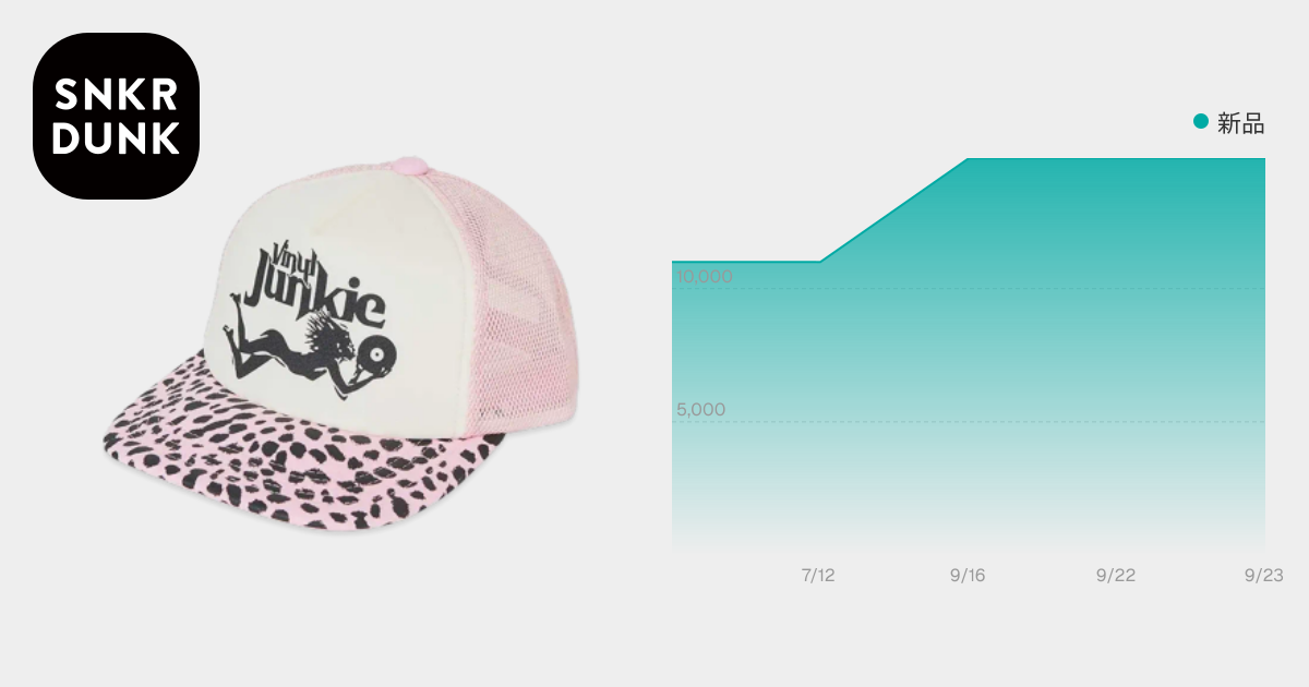 HYSTERIC GLAMOUR Vinyl Junkie Mesh Cap 