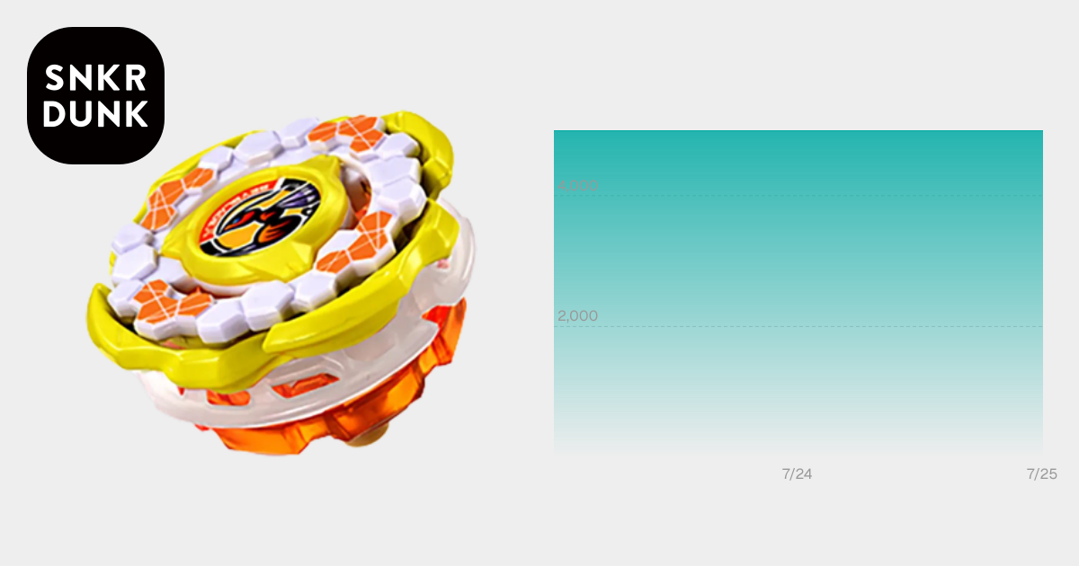 タカラトミー【ベイブレードX】CX-00 ホーネットフォートR7-60T メタル