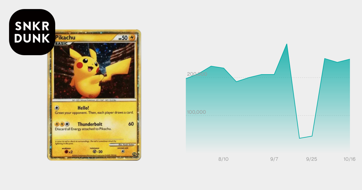 PSA10】ピカチュウ アメリカ [PW](ポケモンカード LEGEND「ピカチュウ