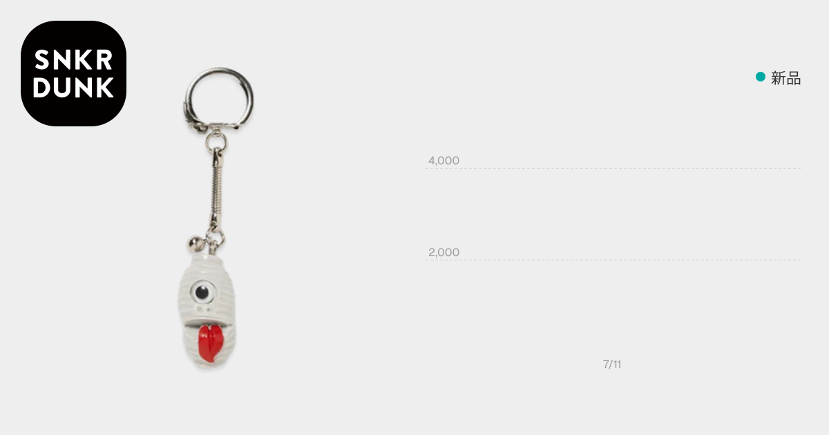 WTAPS Bonanza / Key Chain / Resin. Masa Sculp 