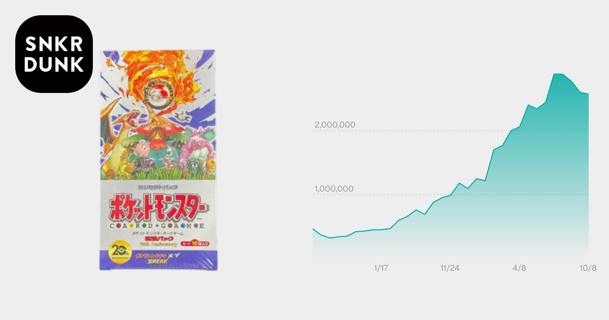 ポケットモンスターカードゲーム 拡張パック 20th Anniversary