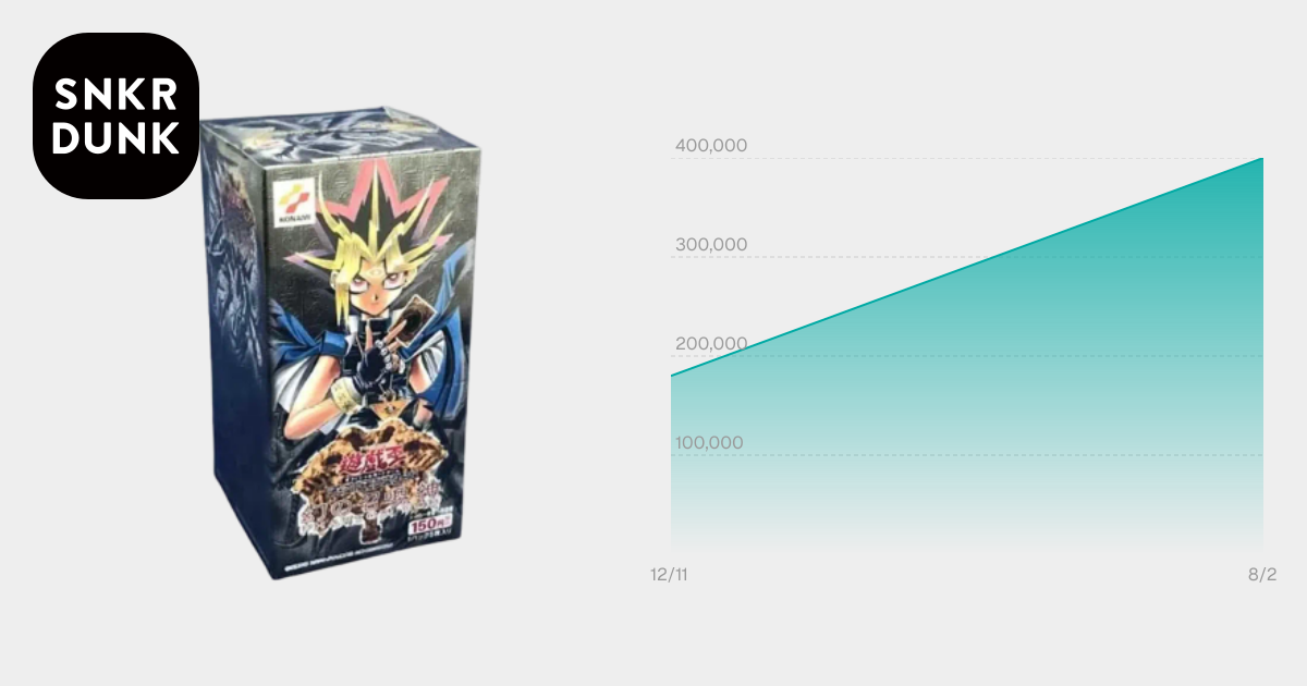 遊戯王OCG デュエルモンスターズ 幻の召喚神 PHANTOM GOD ボックス通販