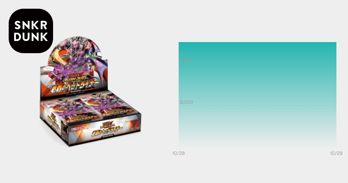 遊戯王ラッシュデュエル「君臨のヘッドライナー」ボックス通販・買取
