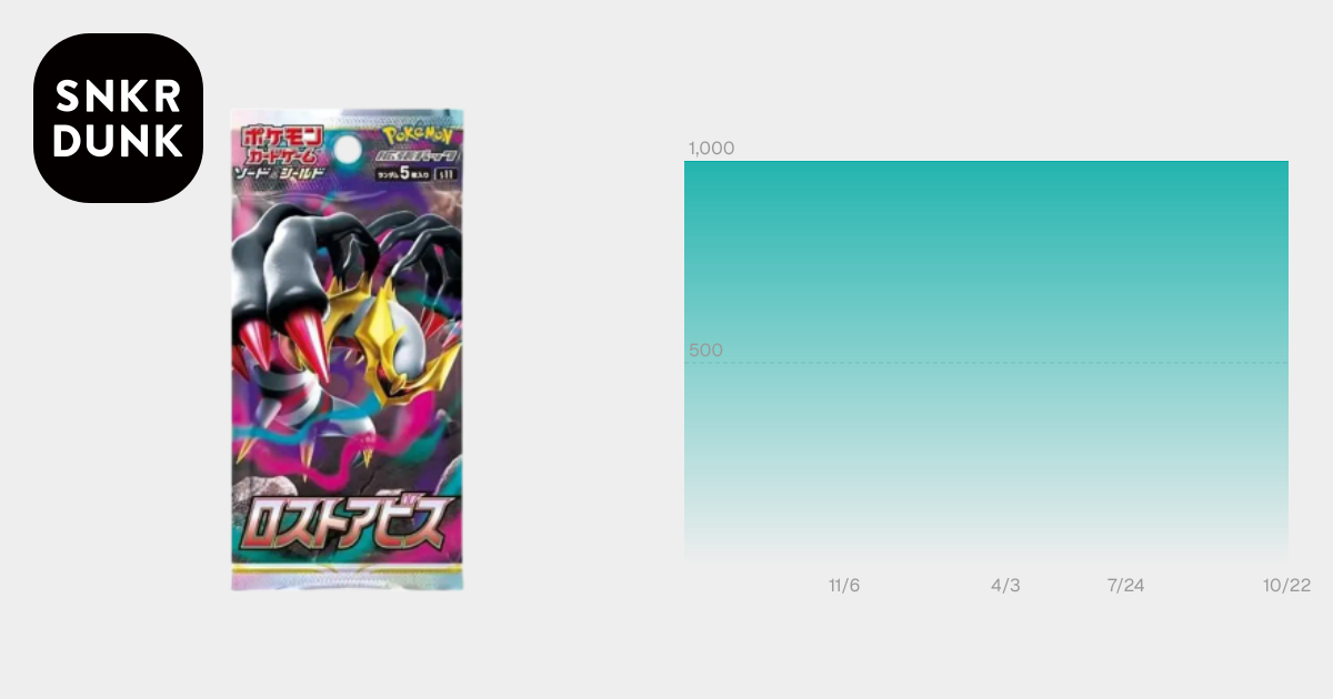 ポケモンカードゲーム ソード＆シールド 拡張パック ロストアビス