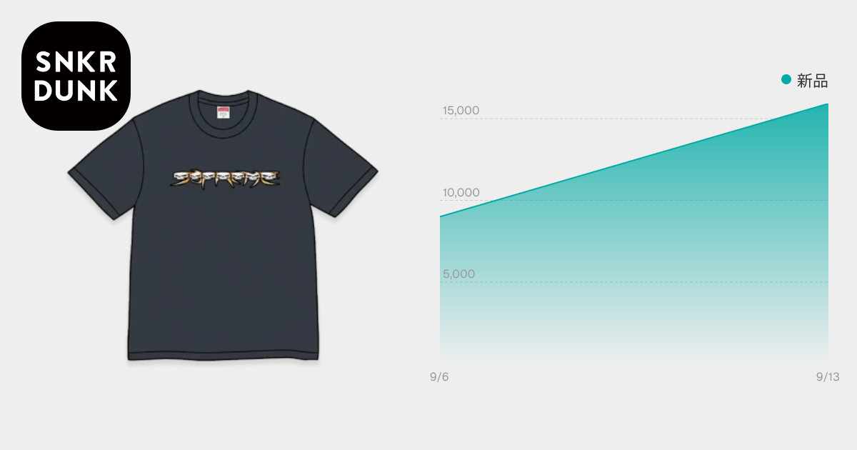 Supreme Skulls Spellout Tee 