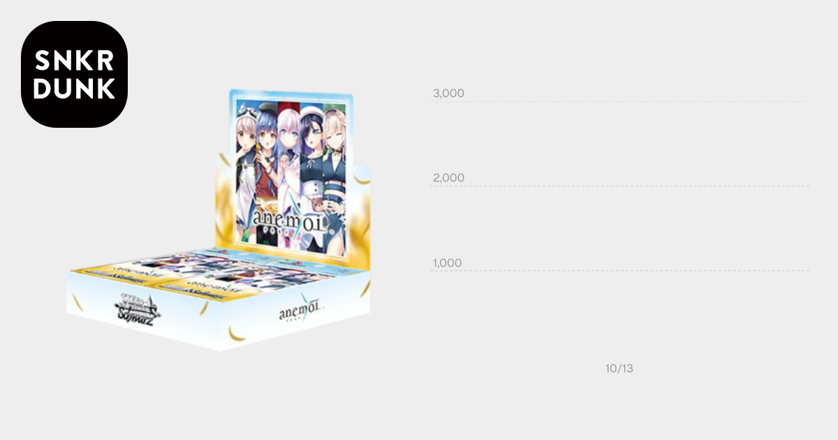 ヴァイスシュヴァルツ ブースターパック「anemoi」初版 ボックス通販