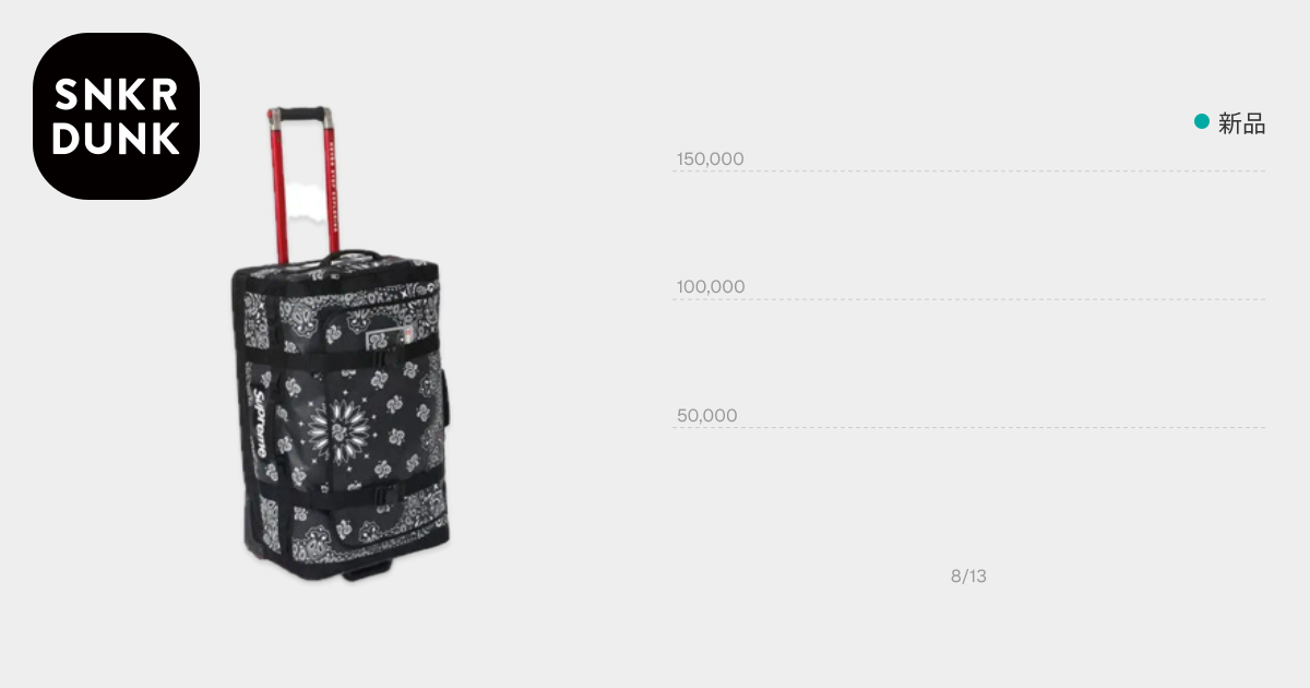 Supreme×THE NORTH FACE バンダナ柄 ローリングサンダー Supreme x The North Face Bandana Rolling Thunder Bag 