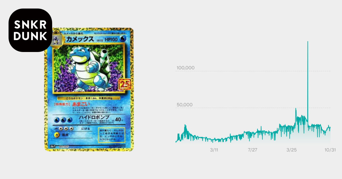 PSA10】カメックス: プロモ[S8a-P 003/025](プロモカードパック 25th