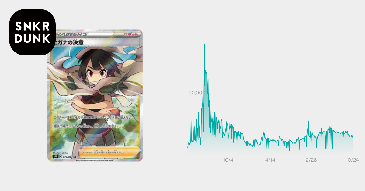 PSA10】ヒガナの決意 SR[S7R 079/067](拡張パック「蒼空ストリーム
