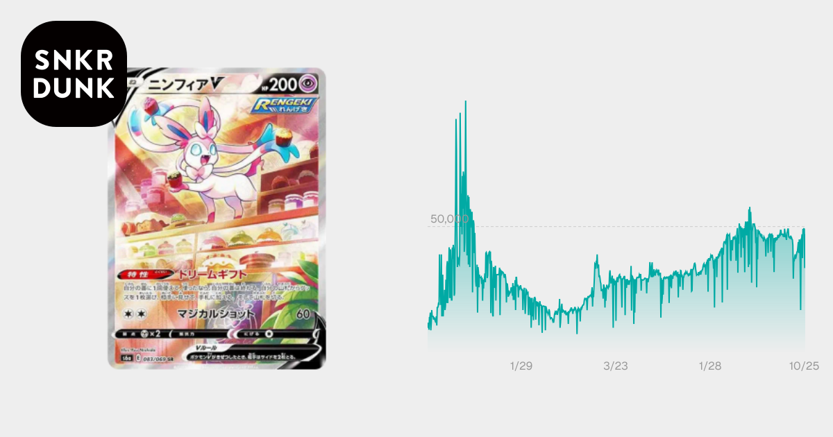 PSA10】ニンフィアV SR: SA[S6a 083/069](強化拡張パック「イーブイ