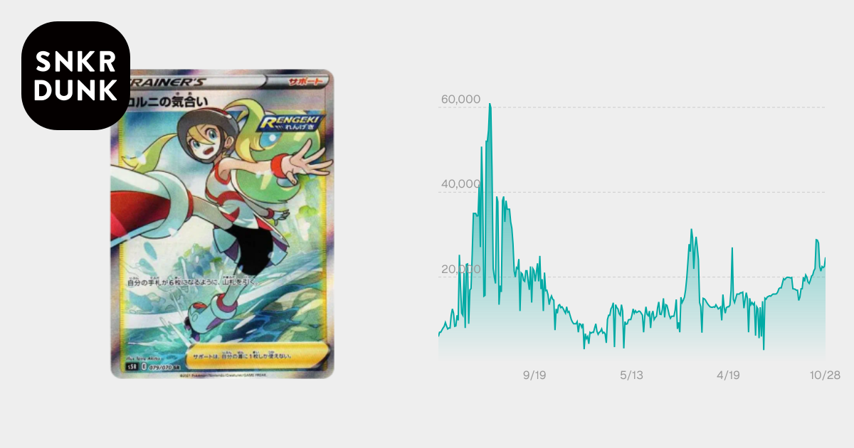 PSA10】コルニの気合い SR[S5R 079/070](拡張パック「連撃マスター