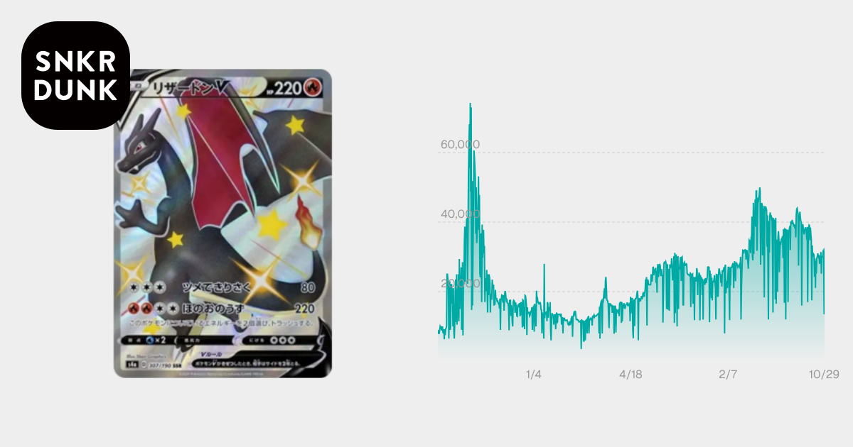 PSA10】リザードンV SSR[S4a 307/190](ハイクラスパック「シャイニー