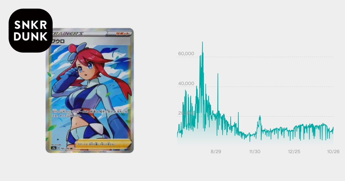 PSA10】フウロ SR[S4a 195/190](ハイクラスパック「シャイニースターV