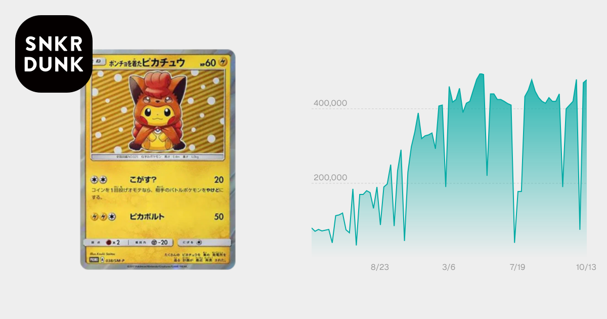 PSA9】ポンチョを着たピカチュウ :開封済 プロモ[038/SM-P