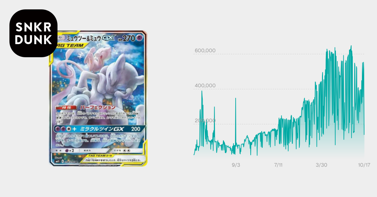 PSA9】ミュウツー&ミュウGX SR: SA[SM11 098/094](拡張パック