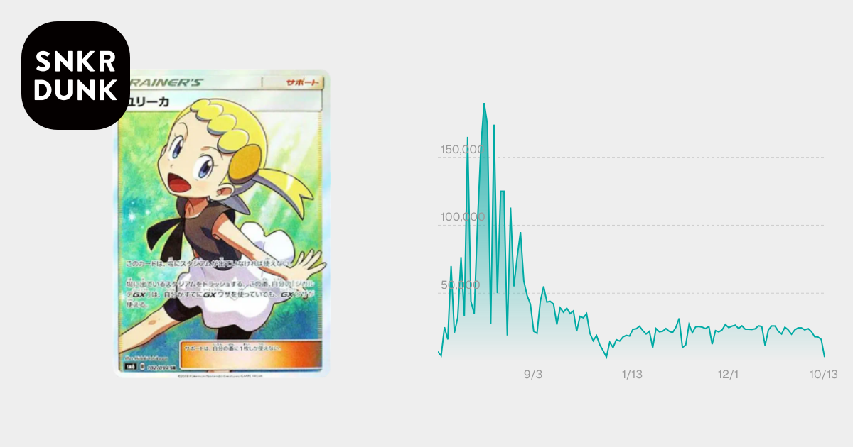 PSA10】ユリーカ SR[SM6 102/094](拡張パック「禁断の光」) 1枚の