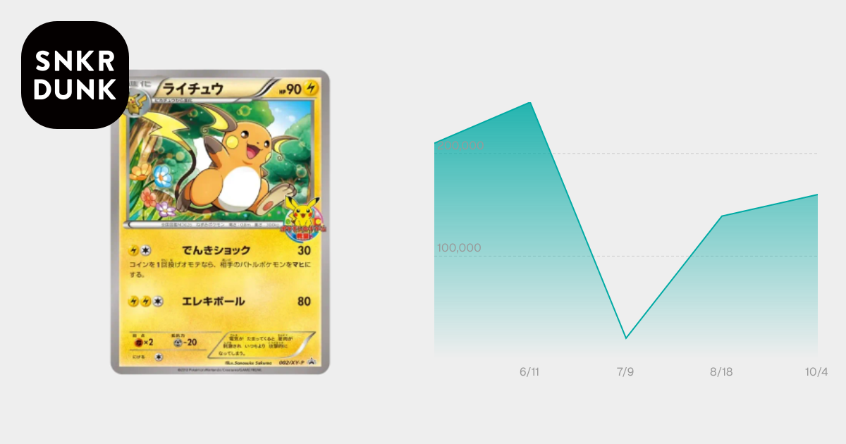ライチュウ プロモ :参加賞 [002/XY-P](プロモーションカード