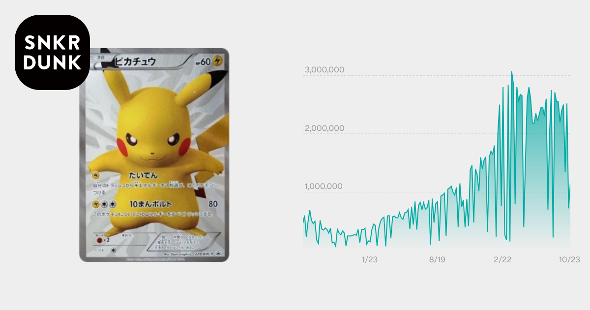 PSA10】ピカチュウ P [BW-P 229/BW-P](プロモーションカード「ポケモン