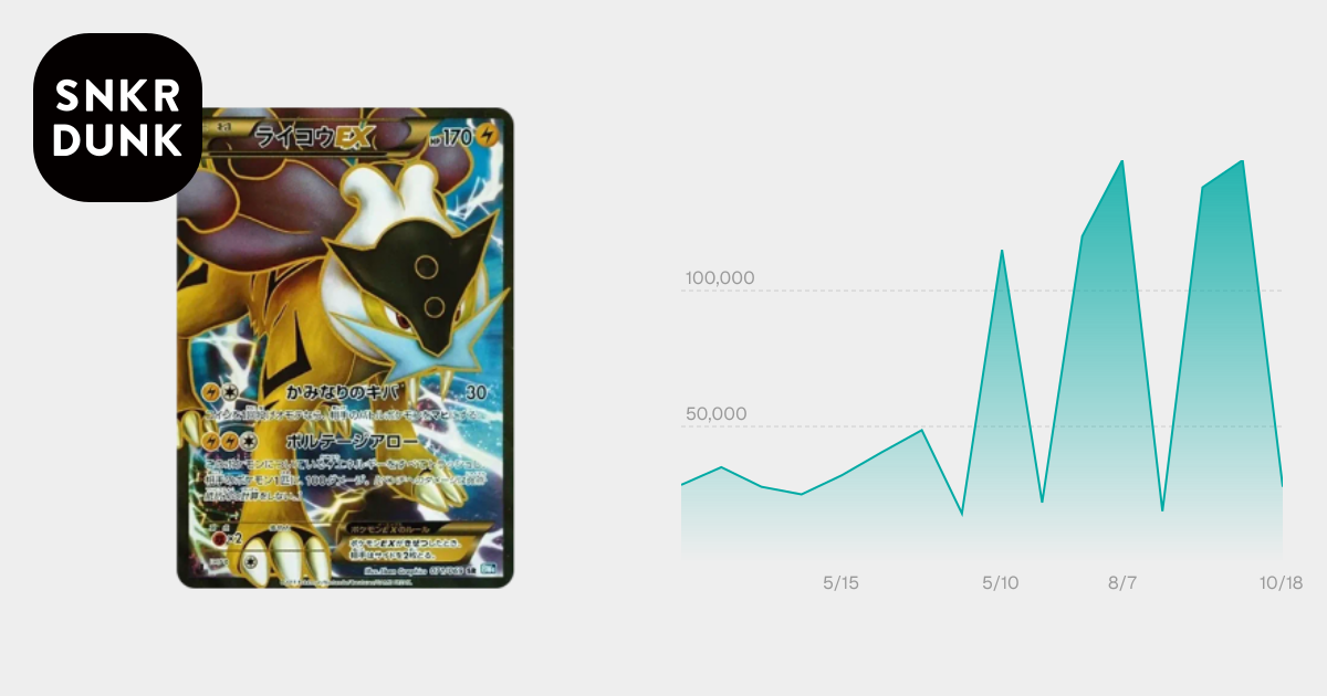 PSA9】ライコウEX SR :1ED [BW4 071/069](拡張パック「ダークラッシュ