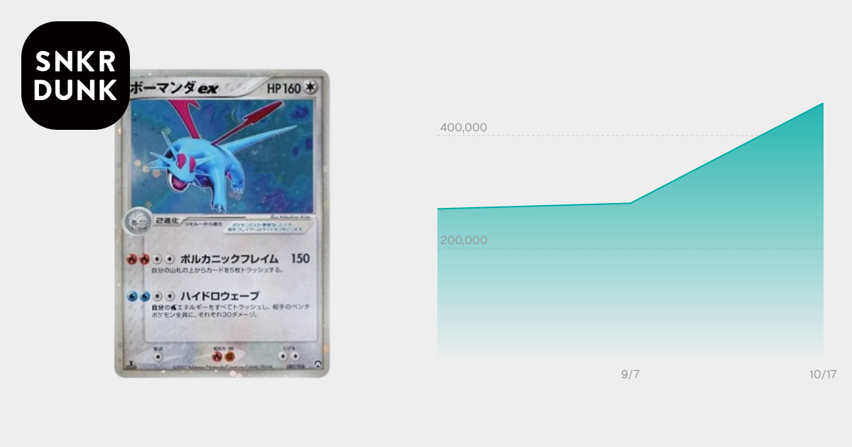 ボーマンダex ☆[PCG-WC 081/108](ワールドチャンピオンズパック)通販