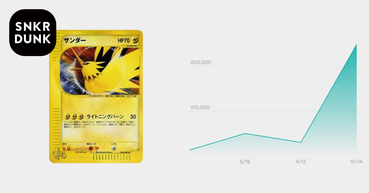 PSA10 サンダー ポケモンカード web 046/048 PSA10】サンダー ☆ [web 046/048](ポケモンカード☆web) 1枚の