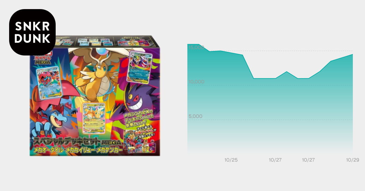 ポケモンカードゲームMEGA スペシャルデッキセットMEGA「メガ