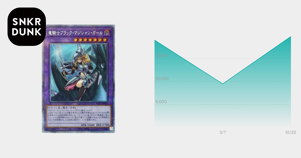 PSA10】竜騎士ブラック・マジシャン・ガール PSE[PAC1-JP023](プリズマ