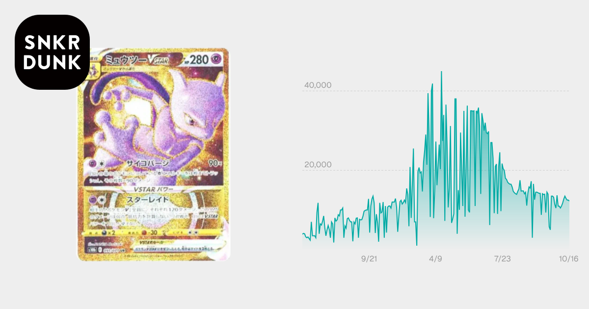 PSA10】ミュウツーVSTAR UR[S10b 091/071](強化拡張パック「Pokemon GO