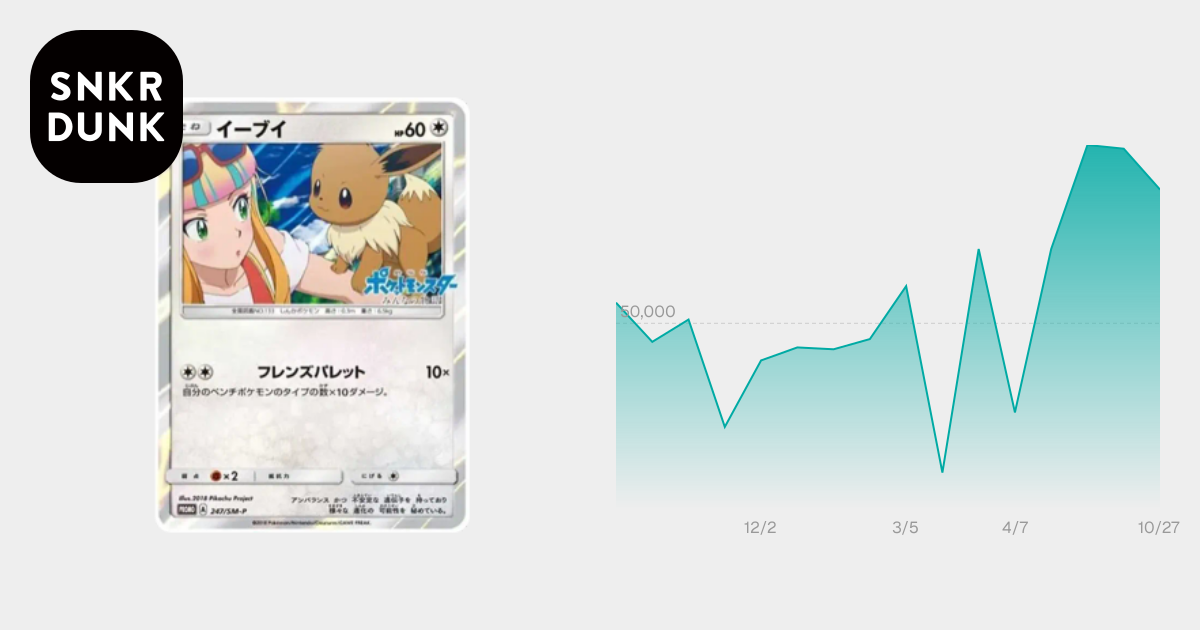 イーブイ PROMO SM-Pプロモカード 247/SM-P イーブイ: プロモ[SM-P 247](プロモーションカード「SM-P」)通販・買取