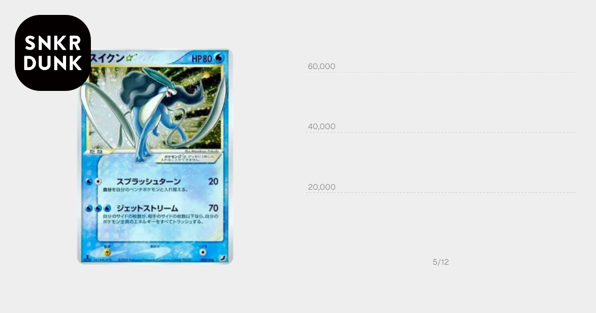 スイクン☆ ◇: 1ED[PCG4 032/106](拡張パック「金の空、銀の海」)通販