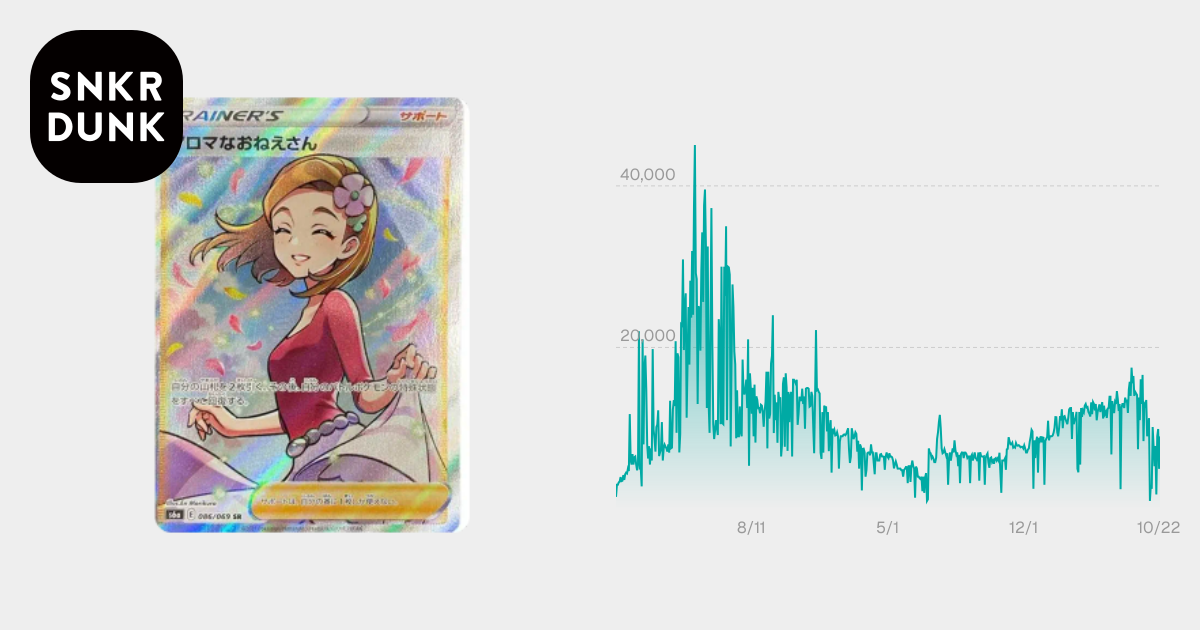 PSA10】アロマなおねえさん SR [S6a 086/069](強化拡張パック